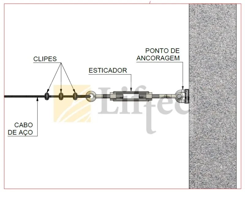 Cabo de aço galvanizado para linha de vida